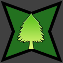 Botany Incorporated