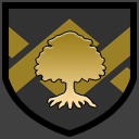 The Golden Order